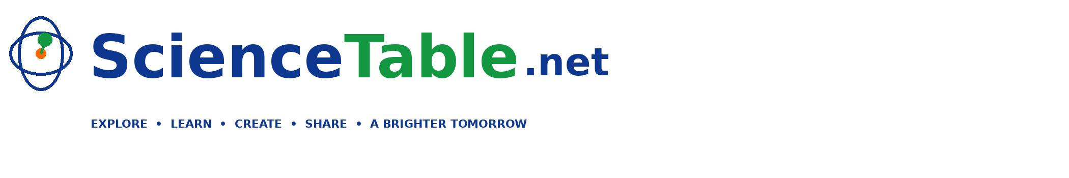 ScienceTable.net